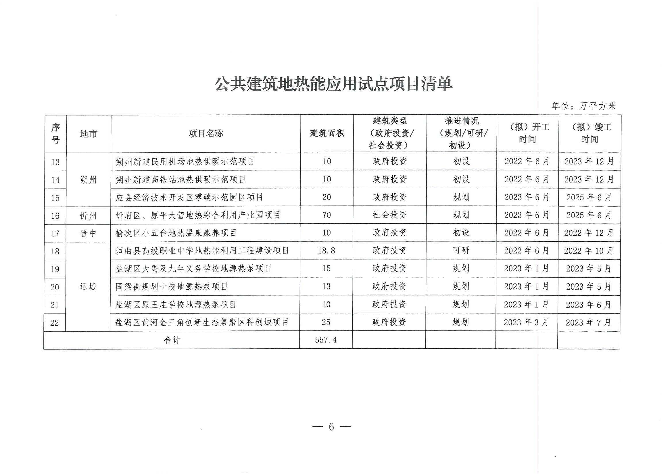 山西：新立項公共建筑全部采用"地?zé)崮?"多能互補供暖(制冷)-地大熱能