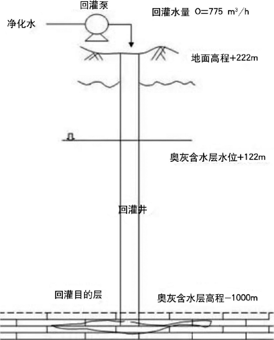 地?zé)峋菜毓嗉夹g(shù)-地?zé)豳Y源開(kāi)發(fā)利用-地大熱能